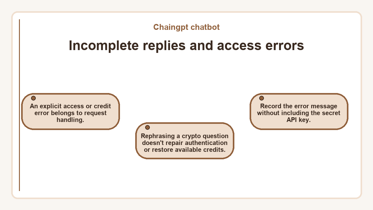 Incomplete replies and access errors: An explicit access or credit error belongs to request handling.; Rephrasing a crypto question doesn't repair authentication or restore available credits.; Record the error message without including the secret API key.