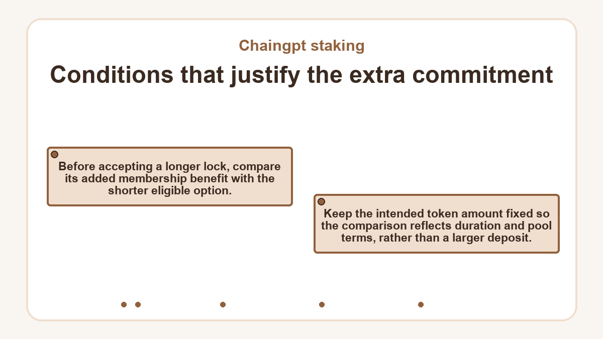 Conditions that justify the extra commitment: Before accepting a longer lock, compare its added membership benefit with the shorter eligible option.; Keep the intended token amount fixed so the comparison reflects duration and pool terms, rather than a larger deposit.